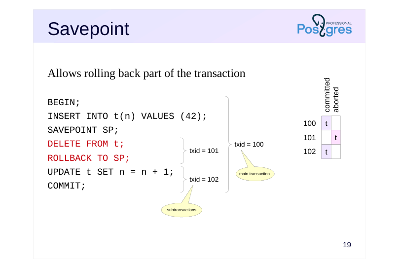 Source slide page 20: Savepoint