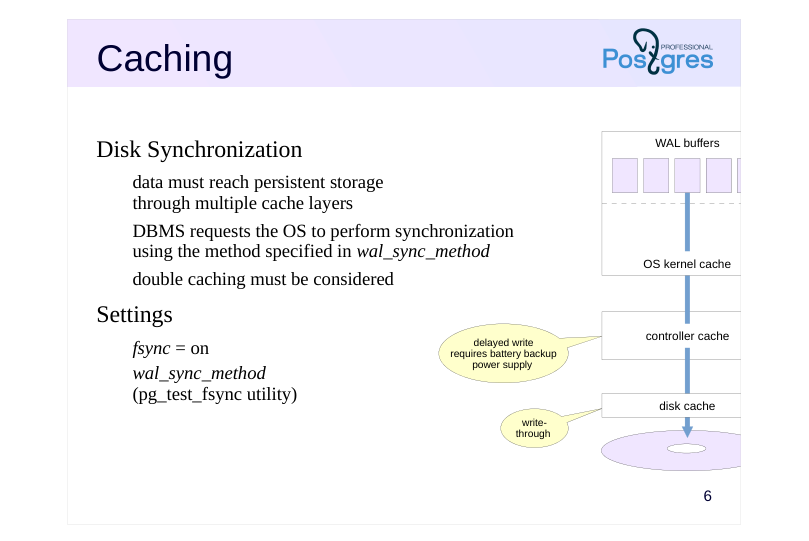 Source slide page 8: Caching