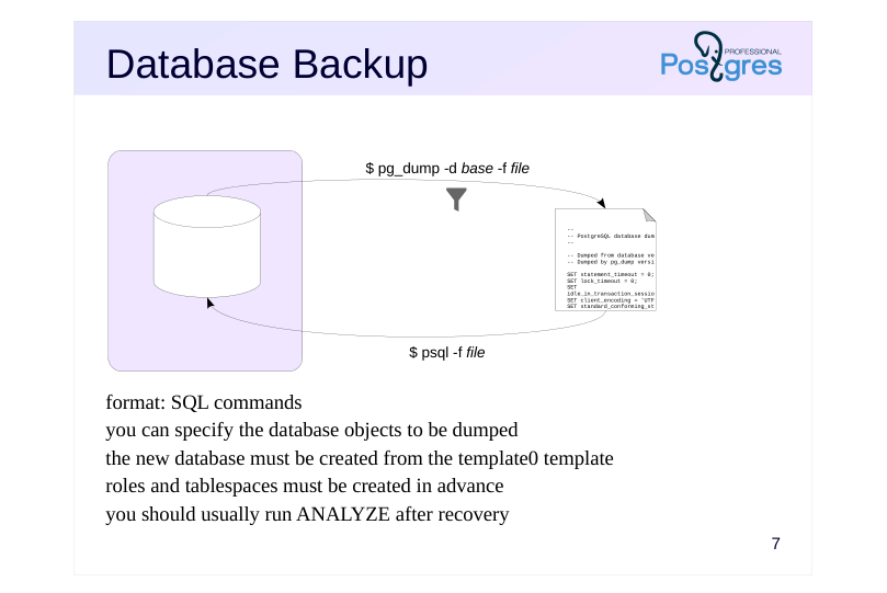 Source slide page 8: Database Backup