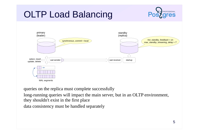 Source slide page 5: OLTP Load Balancing