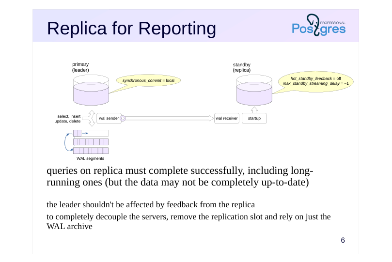 Source slide page 6: Replica for Reporting