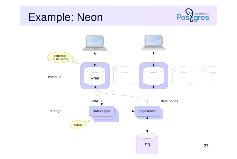 Source slide page 27: Example: Neon