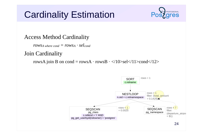 Source slide page 27: Cardinality Estimation