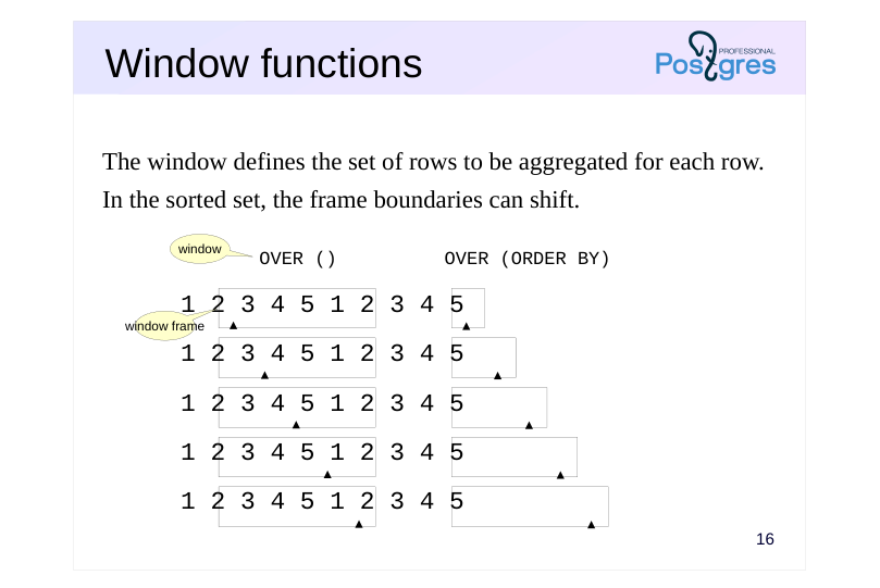 Source slide page 16: Window functions
