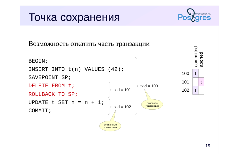 Source slide page 20: Точка сохранения