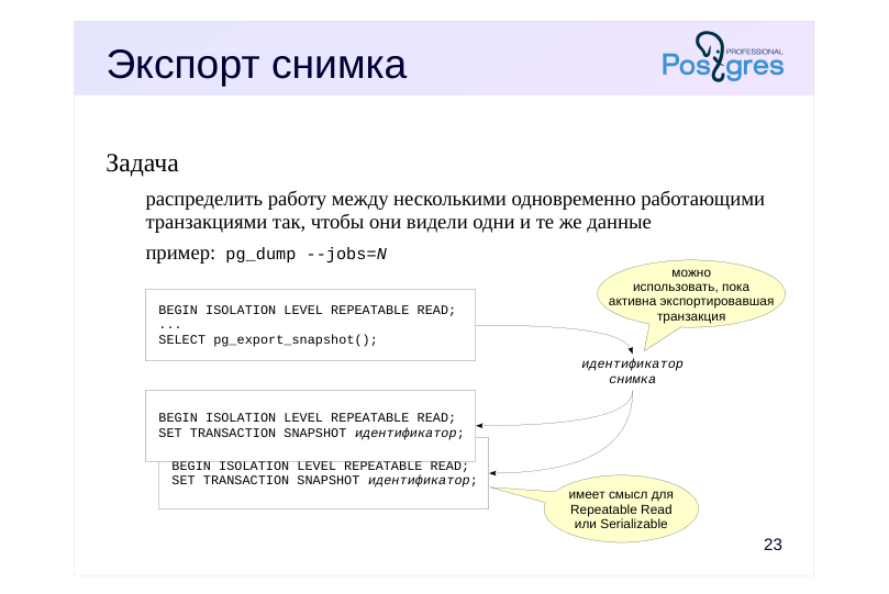 Source slide page 24: Экспорт снимка