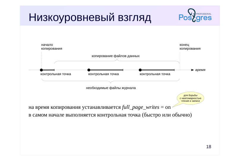 Source slide page 18: Низкоуровневый взгляд
