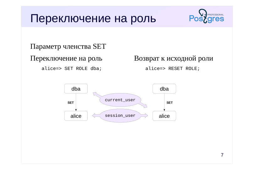 Source slide page 8: Переключение на роль