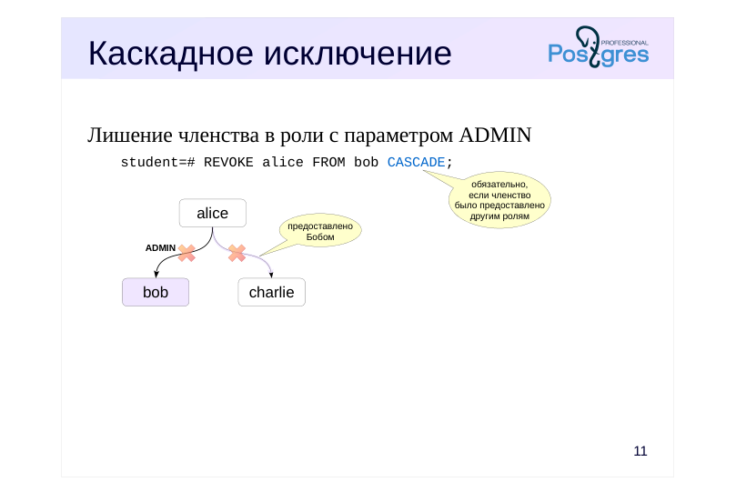 Source slide page 13: Каскадное исключение