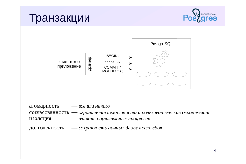 Source slide page 4: Транзакции