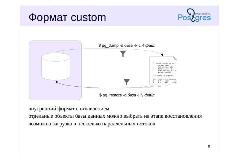 Source slide page 10: Формат custom
