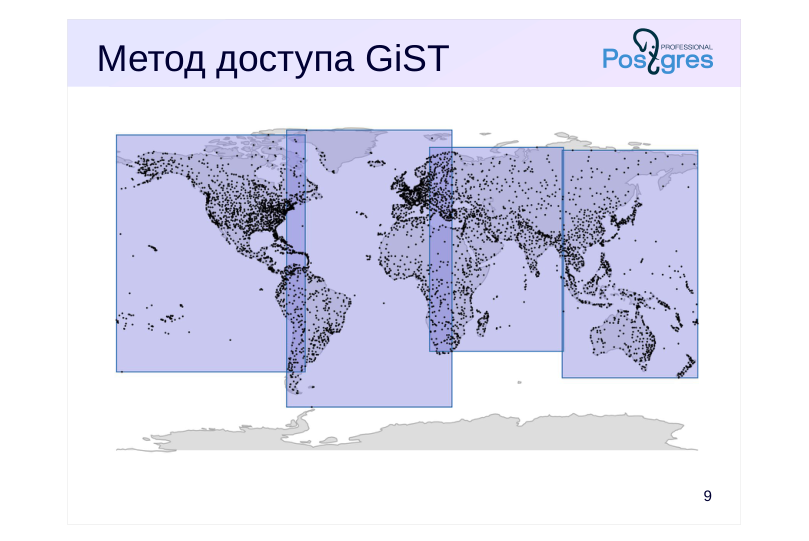 Source slide page 13: Метод доступа GiST