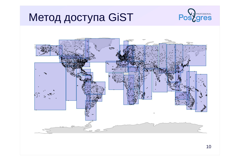 Source slide page 14: Метод доступа GiST