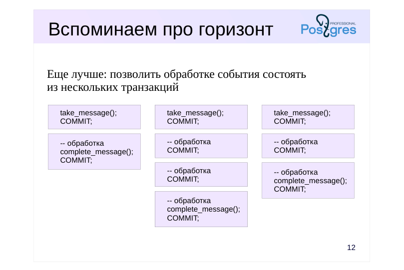 Source slide page 15: Вспоминаем про горизонт