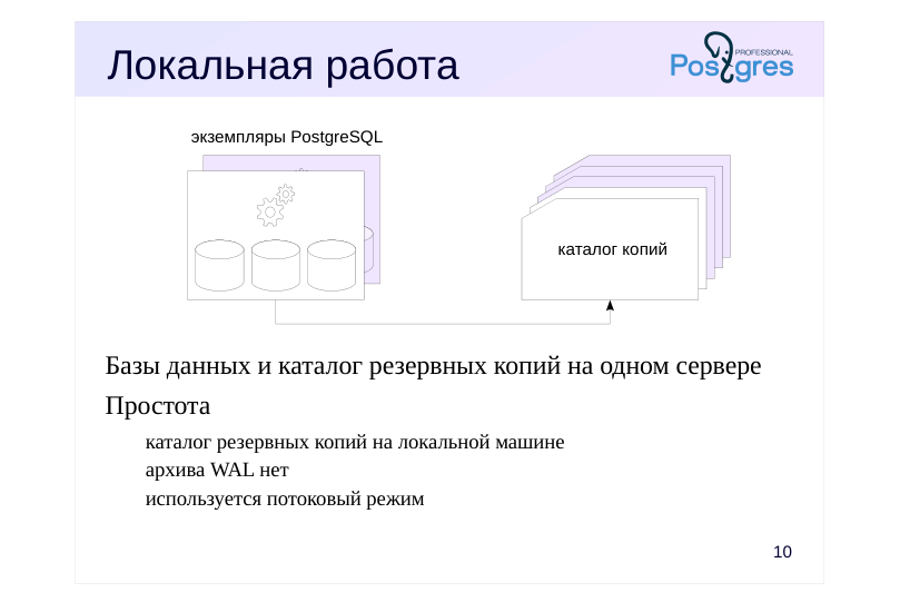 Source slide page 10: Локальная работа