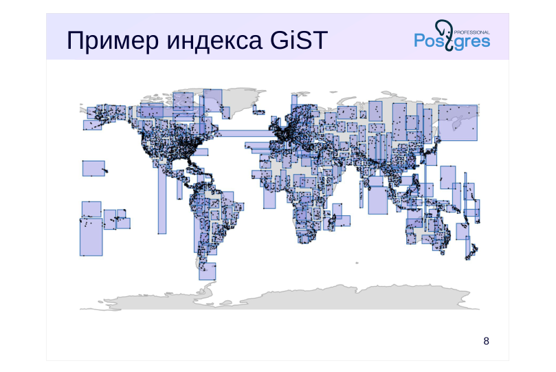 Source slide page 8: Пример индекса GiST