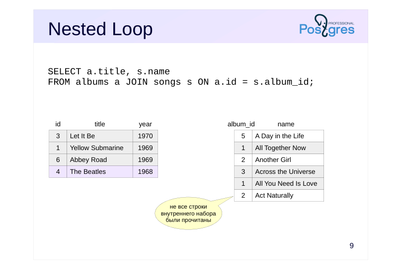Source slide page 9: Nested Loop